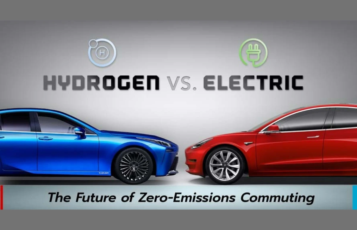 EV vs Hydrogen Cars in India: Complete Comparison & Future Reality Featured Image